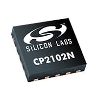 EFM8UB10F8G-C-QFN20R-Silicon LabsǶʽ - ΢